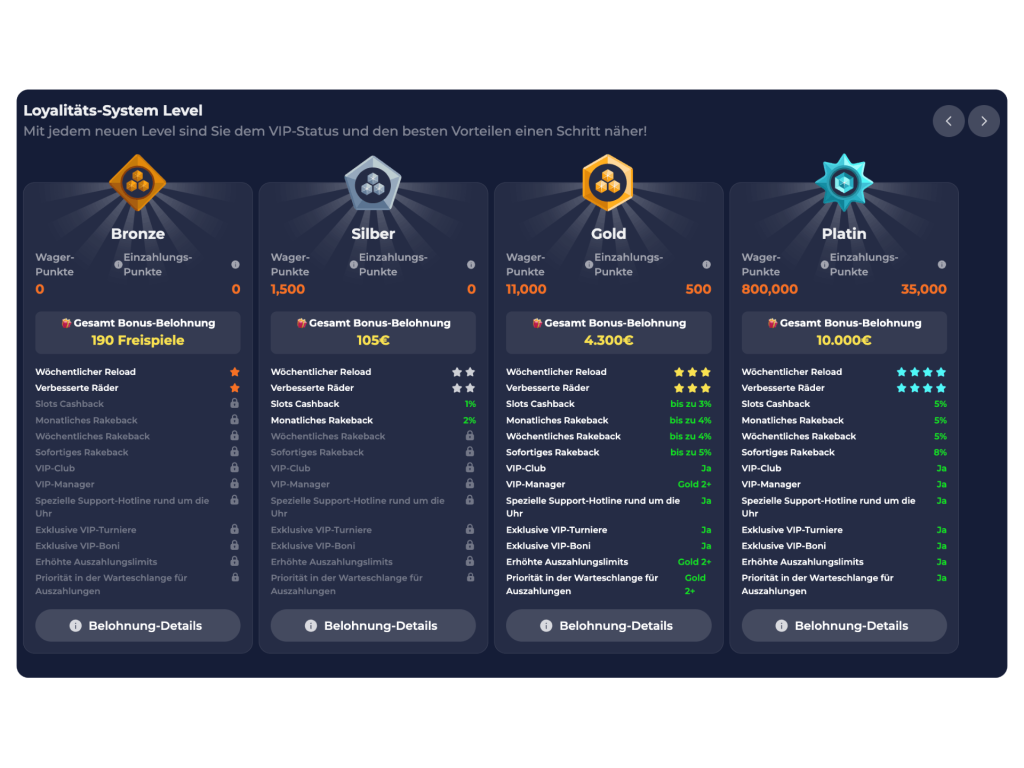 ninecasino deutschland